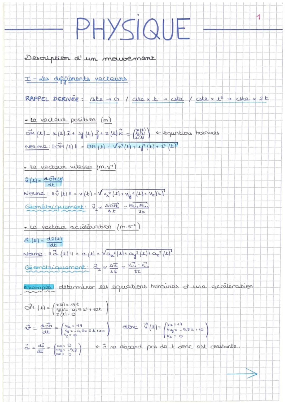 PHYSIQUE
1
Description d'un mouvement
I - Las differents vecteurs.
RAPPEL DERIVEE: este o / ctext - cate / cate x t² -
• Le vecteur position