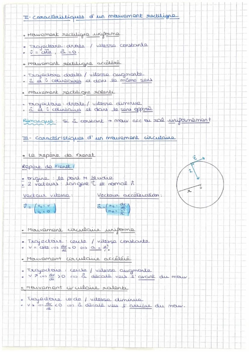 PHYSIQUE
1
Description d'un mouvement
I - Las differents vecteurs.
RAPPEL DERIVEE: este o / ctext - cate / cate x t² -
• Le vecteur position