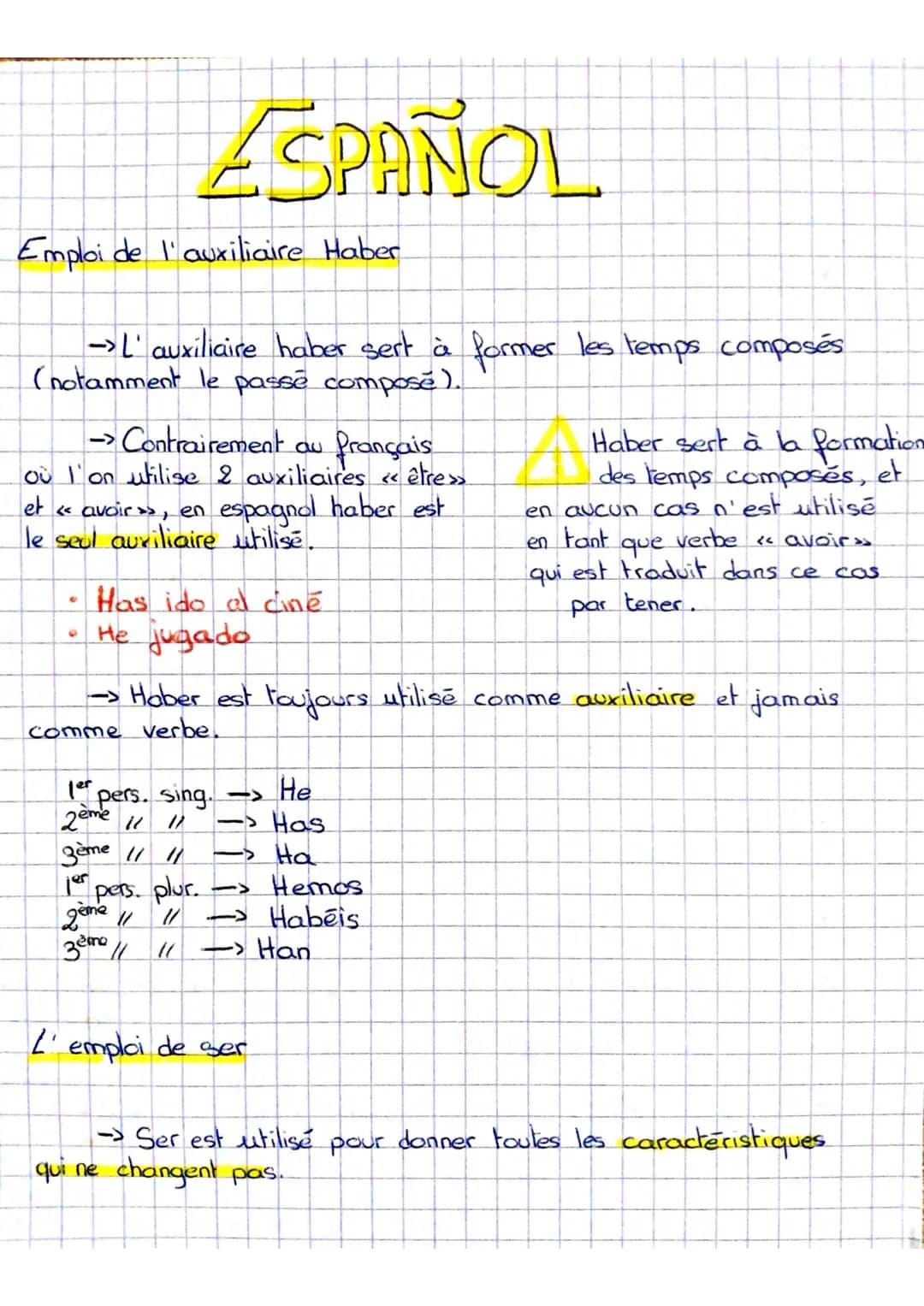 ESPAÑOL
Emploi de l'auxiliaire Haber
->L'auxiliaire haber sert à former les temps composés
(notamment le passé composé).
->Contrairement au 