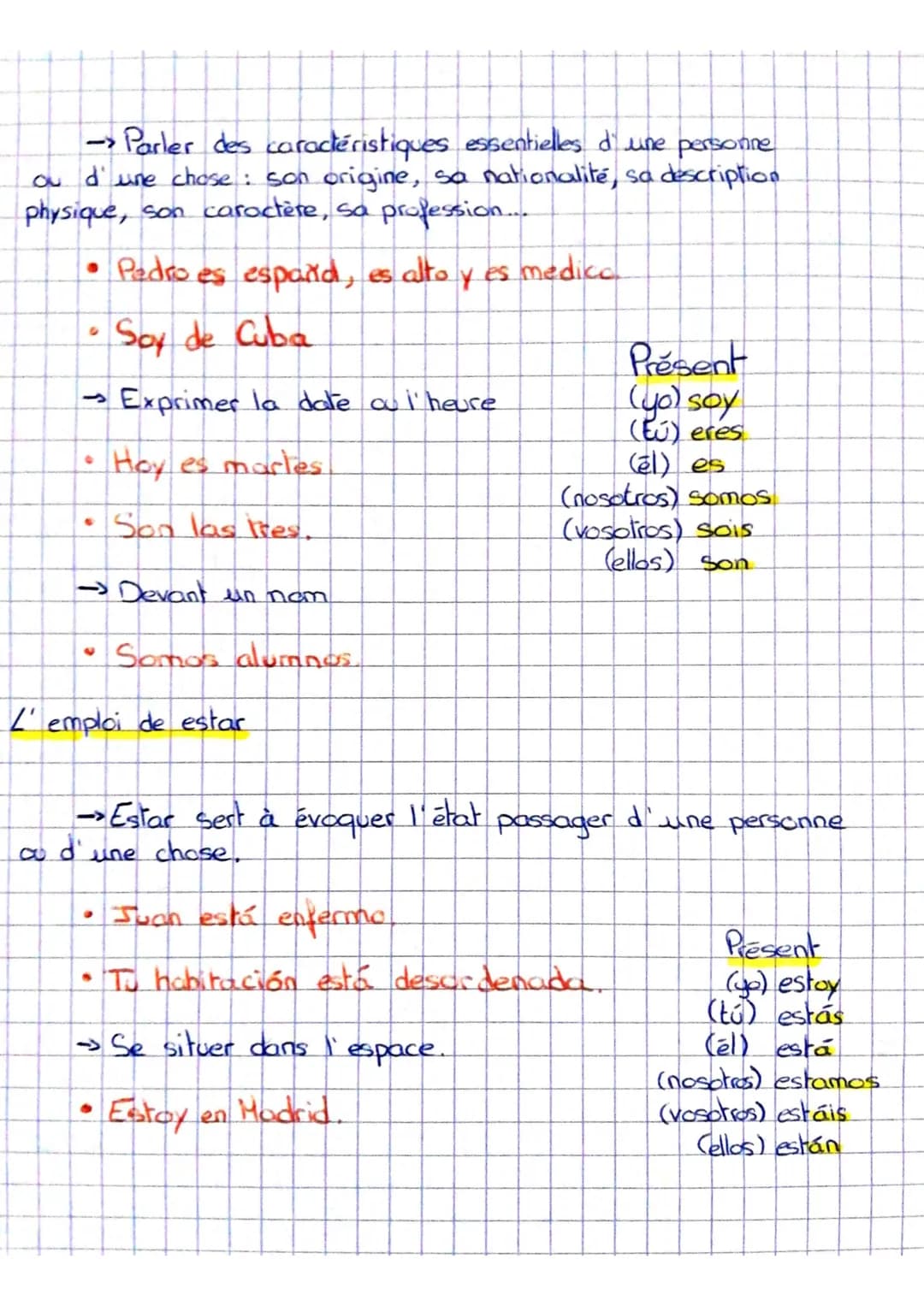ESPAÑOL
Emploi de l'auxiliaire Haber
->L'auxiliaire haber sert à former les temps composés
(notamment le passé composé).
->Contrairement au 