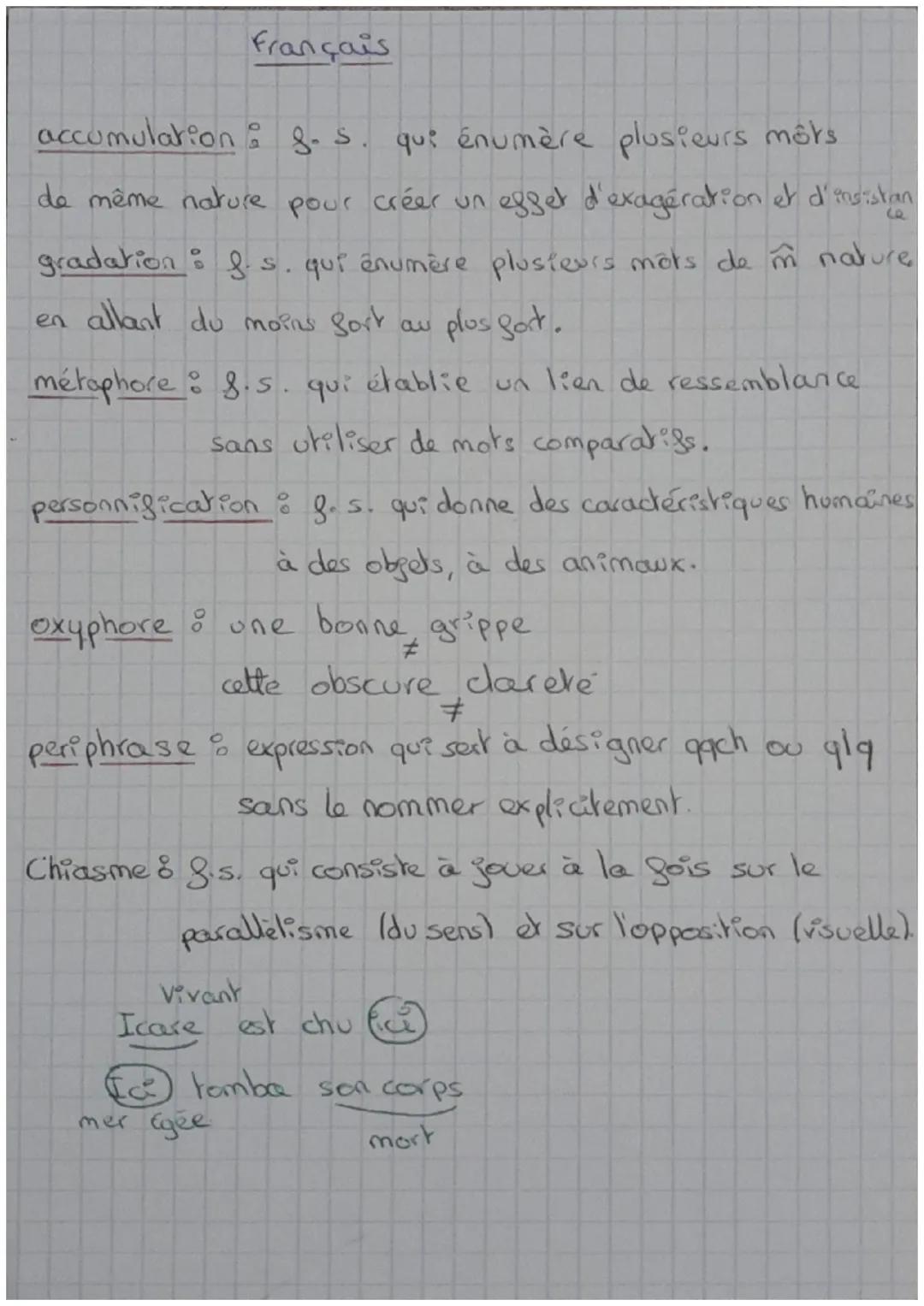 Français
accumulation 8. s
que énumère plusieurs mots
ca
de même nature pour créer un egget d'exagération et d'insistan
gradation f. s. qui 