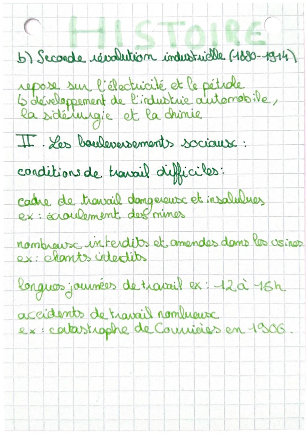 # CHISTOIRE
L'Europe de la révolution industrielle
I. La révolution indeestridle
industrialisation : développement de
l'ensemble des activit