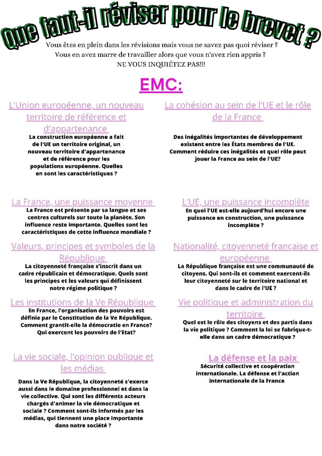 Que faut il réviser pour le brevet d'EMC
