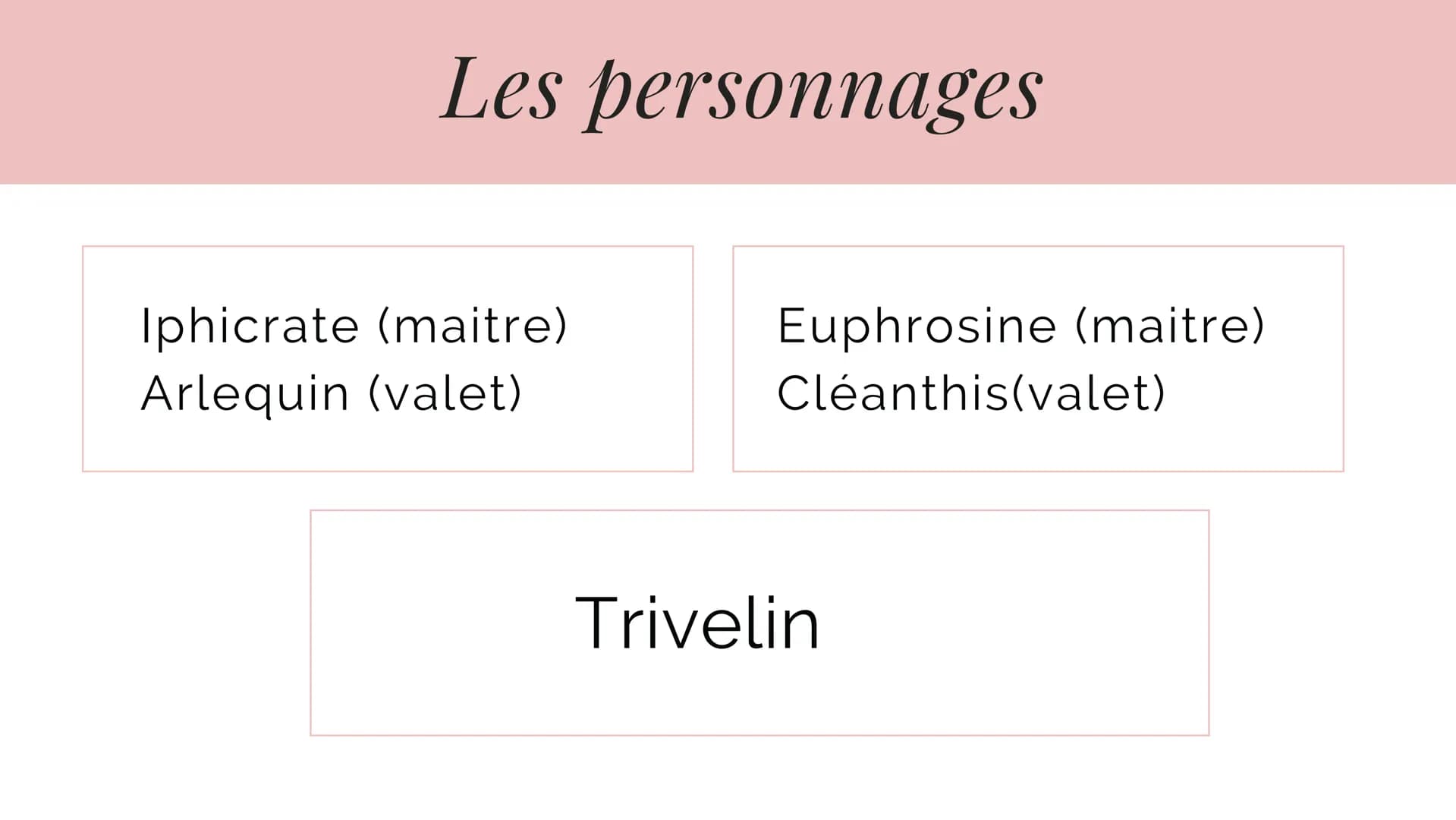 L'île des esclaves
Marivaux
RAJALATHAN ABISHIGA 1F
TEXTE INTÉGRAL
et DOSSIER
CLASSICOLYCÉE
L'Île
des esclaves
Marivaux
EUVRE
Nouveau
BAC
PRO