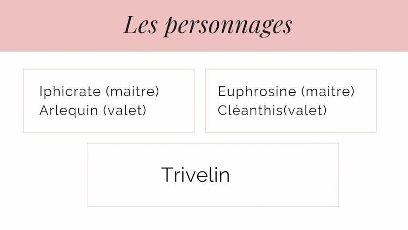 L'île des esclaves
Marivaux
RAJALATHAN ABISHIGA 1F
TEXTE INTÉGRAL
et DOSSIER
CLASSICOLYCÉE
L'Île
des esclaves
Marivaux
EUVRE
Nouveau
BAC
PRO