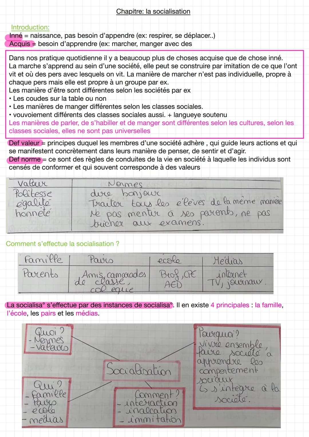 
<p>La socialisation de genre est un processus explicite et implicite par lequel les individus intègrent les normes et valeurs propres à leu