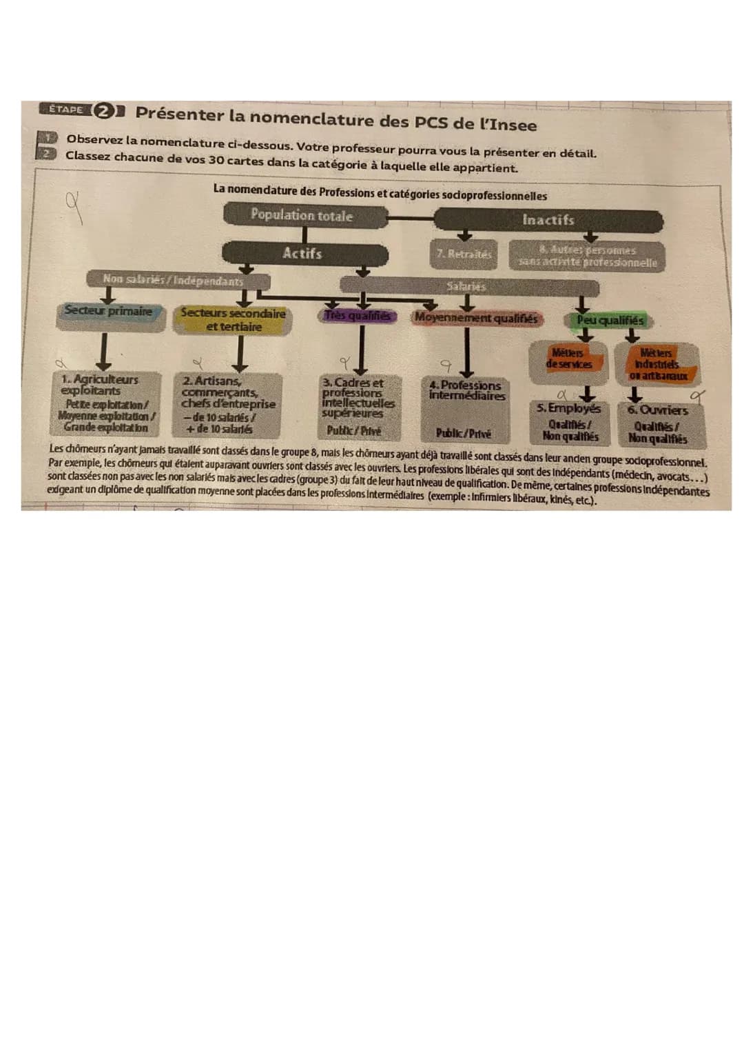 
<p>La socialisation de genre est un processus explicite et implicite par lequel les individus intègrent les normes et valeurs propres à leu