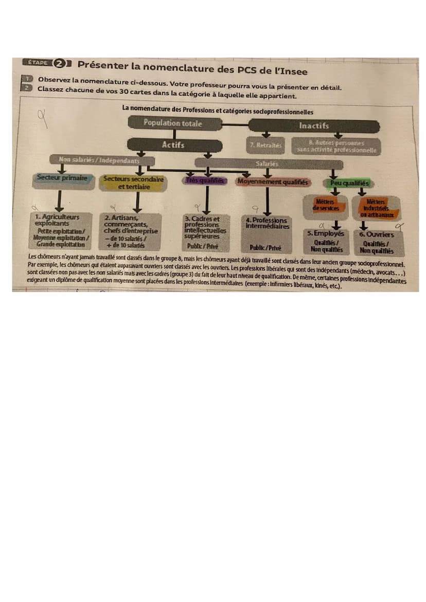
<p>La socialisation de genre est un processus explicite et implicite par lequel les individus intègrent les normes et valeurs propres à leu
