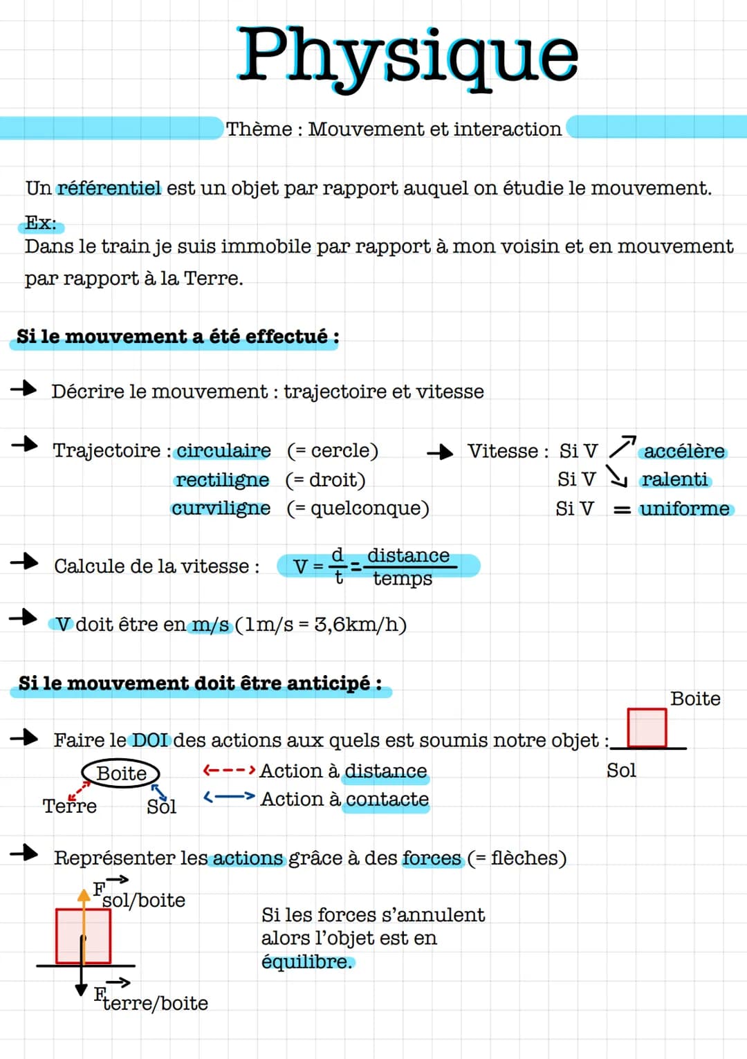 Certaines formes ont des formules mathématiques simples:
Fterre/boite = poids = m x g
N
kg N/kg
10N sur terre
Remarque:
10-
50
Du schéma du 