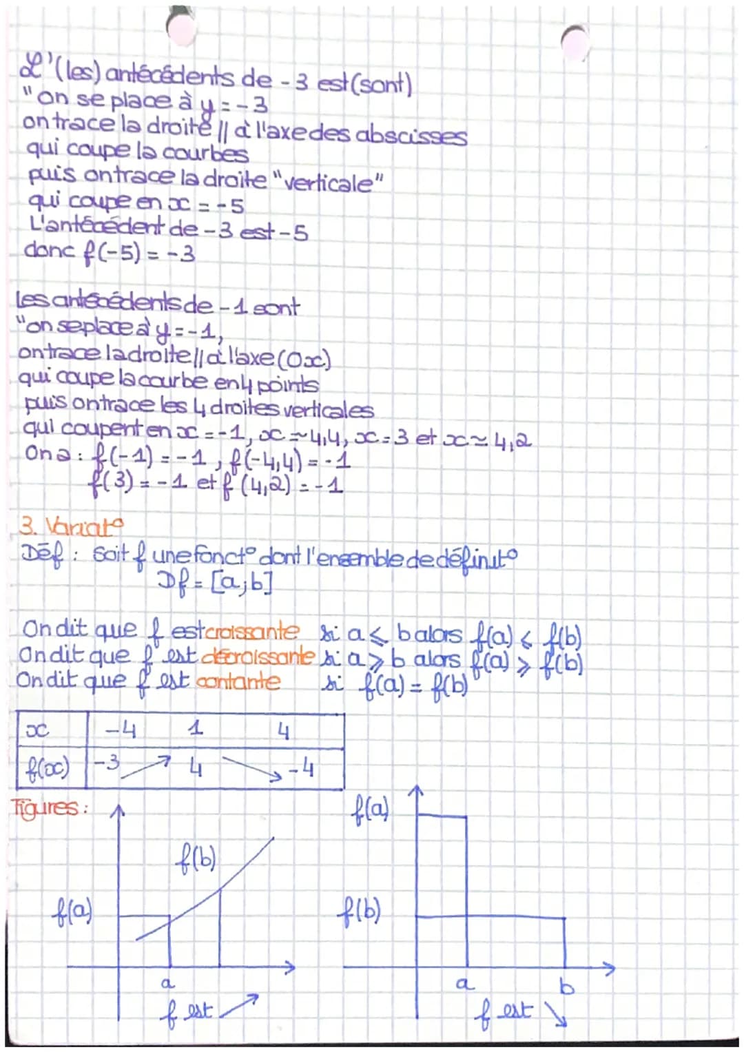 
<p>On note : f: I → R</p>
<p>Définition :<br />
Soit I une partie de R (réel) et une fonction notée f qui associe à tout nombre réel x de I