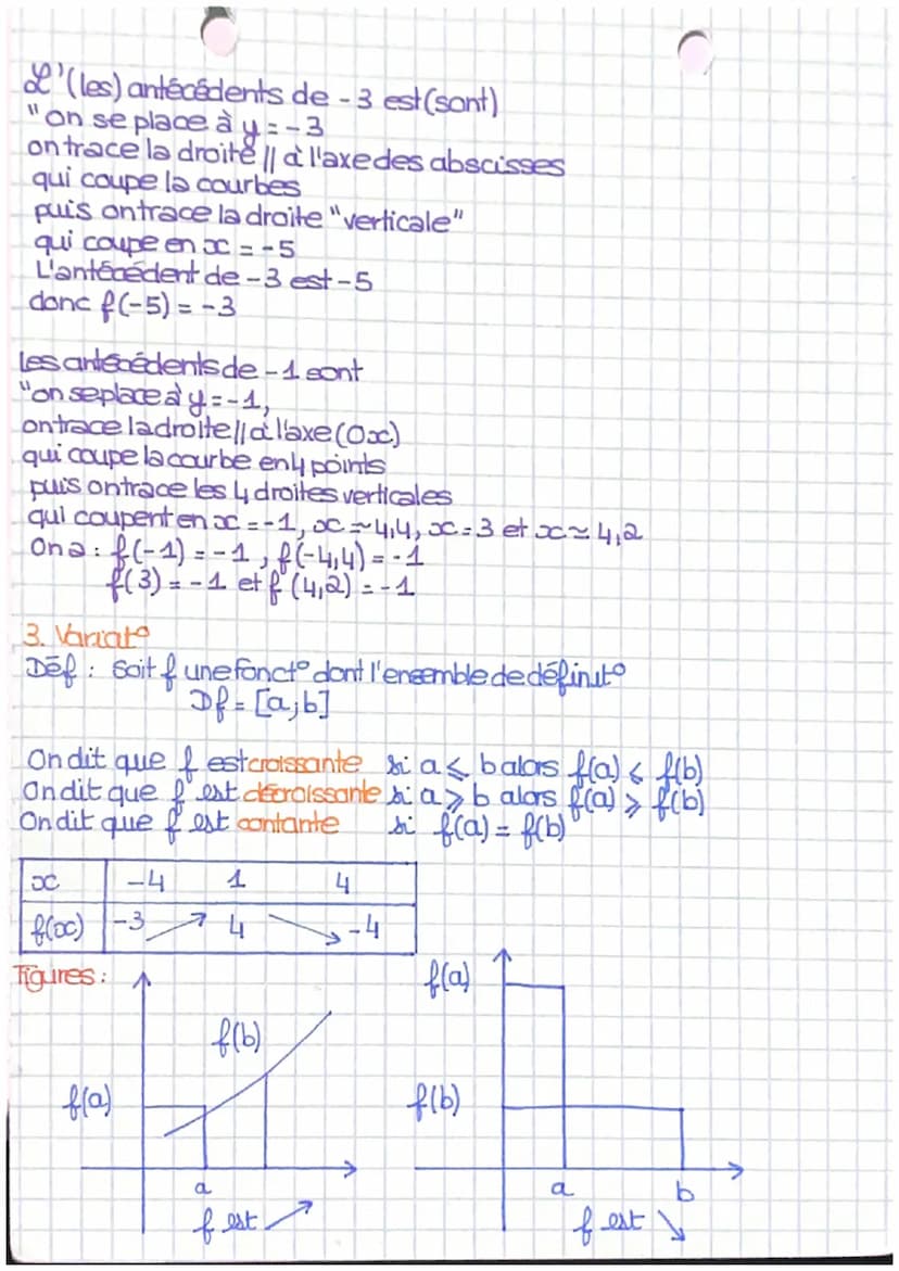 
<p>On note : f: I → R</p>
<p>Définition :<br />
Soit I une partie de R (réel) et une fonction notée f qui associe à tout nombre réel x de I