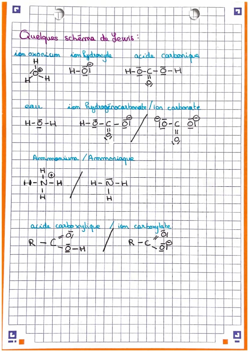 Chimie
Chap 1 : Transformations acide-base
Définitions:
• The reaction acide - base est um transfert d'un
proton H+ de l'acide d'im
couple à