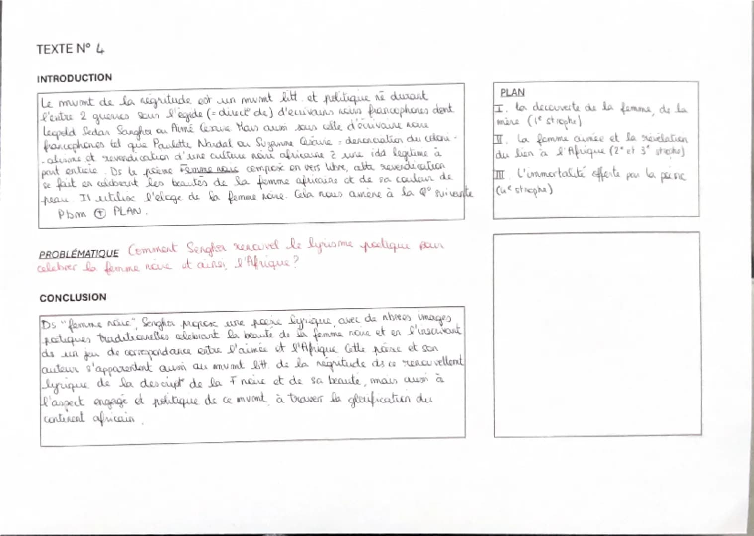 # Femme Noire - Léopold Sédar Senghor

Repetition apostrophe
femme "de" un parallélisme de
construction qui anque nue" et "noir" persvalite 