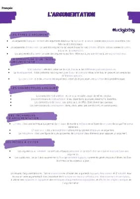 Know Argumentation Français  thumbnail