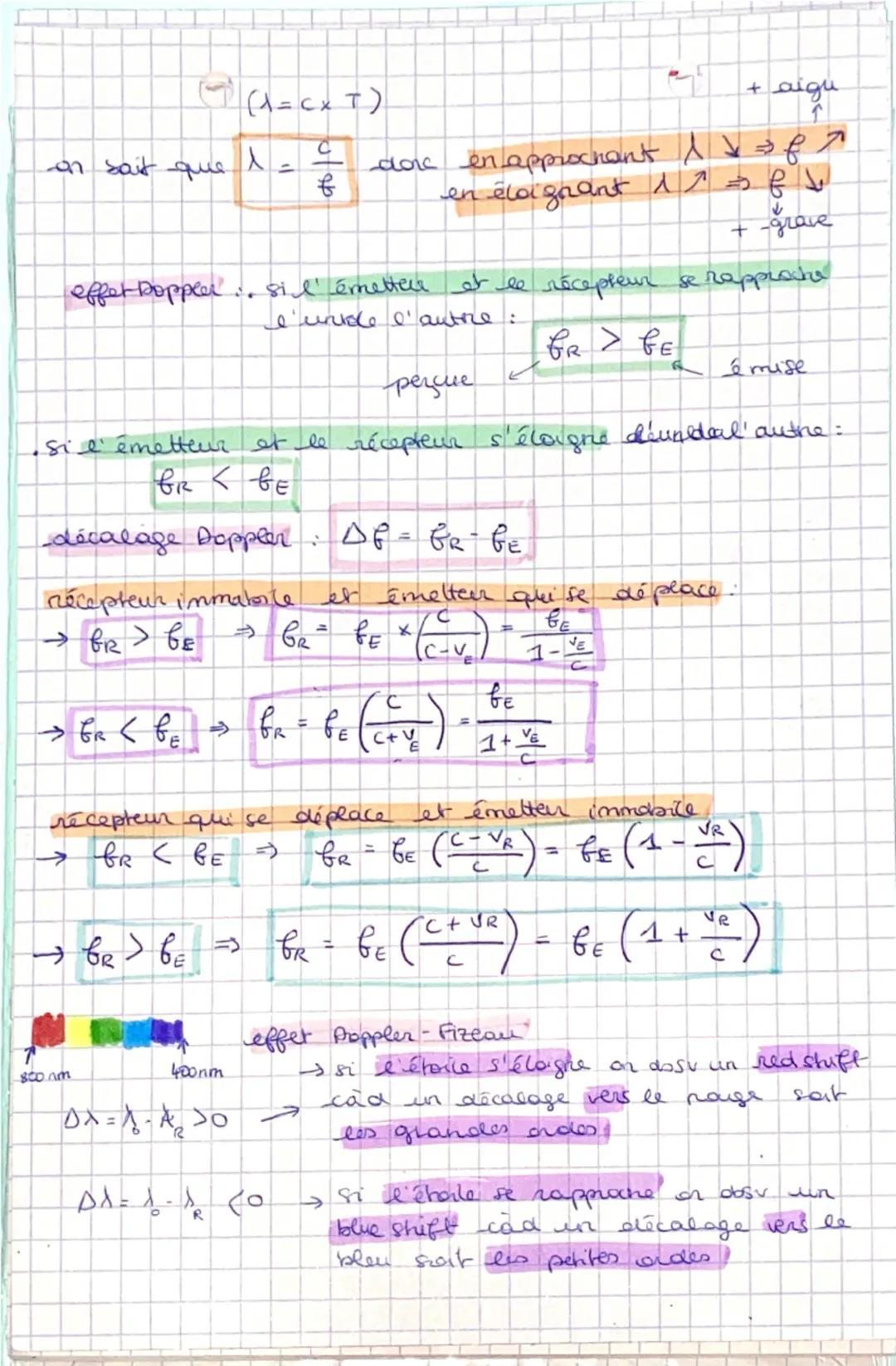 # PHYSIQUE 1.1

Sons et effet Doppler

-definitionς:

Son perturbation de la pression qui se propage de
plans en proche de pus la source et 