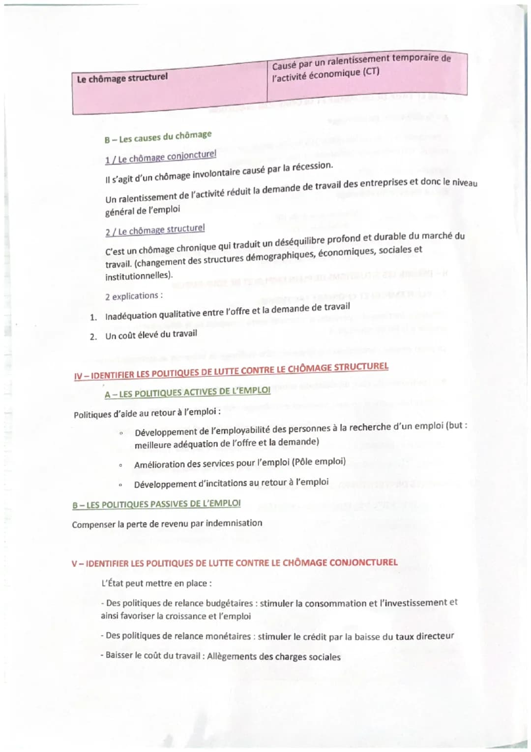 Chapitre 6 : LE CHÔMAGE ET LES POLITIQUES DE L'EMPLOI
1-CALCULER LE TAUX DE CHÔMAGE ET DÉCRIRE SON ÉVOLUTION
A-la définition du chômage
= Pe