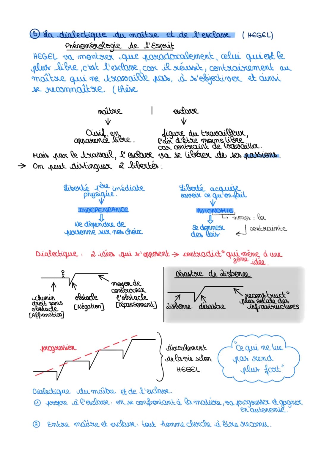 ●
Que gagne-t-on à travailler ?
exemple: Suffit-il d'avoir le choix pour être libre?
↳ le choix est une condit de la liberté.
↳ la question 