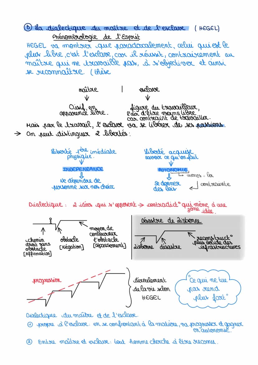 ●
Que gagne-t-on à travailler ?
exemple: Suffit-il d'avoir le choix pour être libre?
↳ le choix est une condit de la liberté.
↳ la question 
