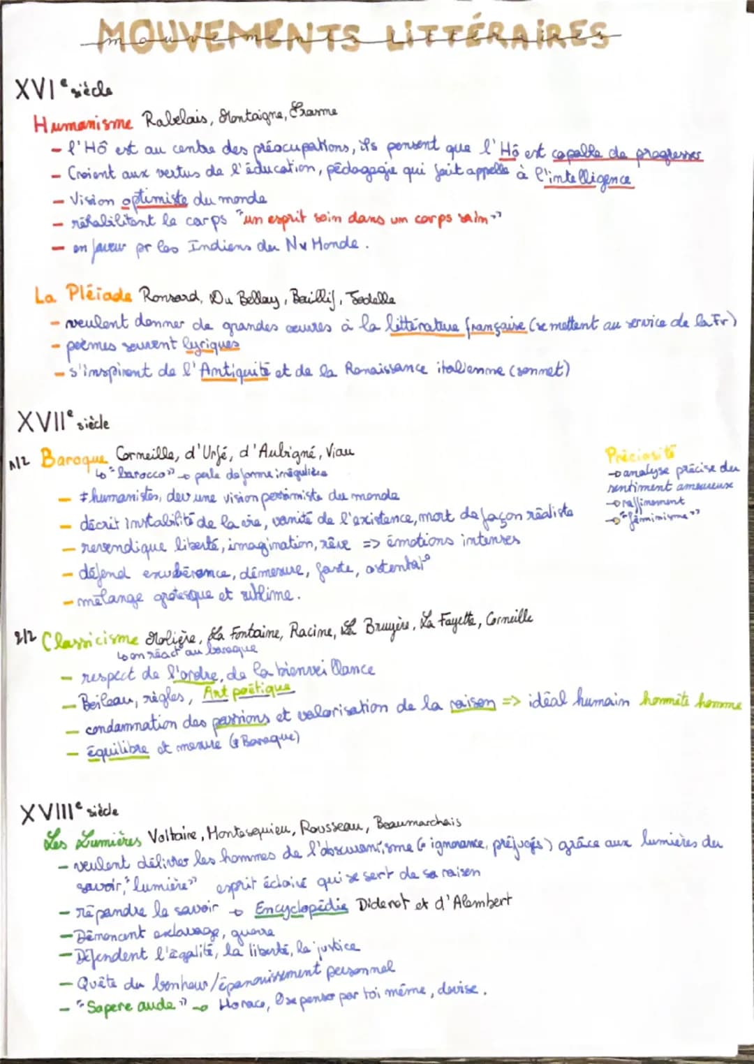 --- OCR Start ---
MOUVEMENTS LITTÉRAIRES
XVIe siècle
Humanisme Rabelais, Montaigne, Erasme
☐
•l'Hô est au centre des préscupations, its pens