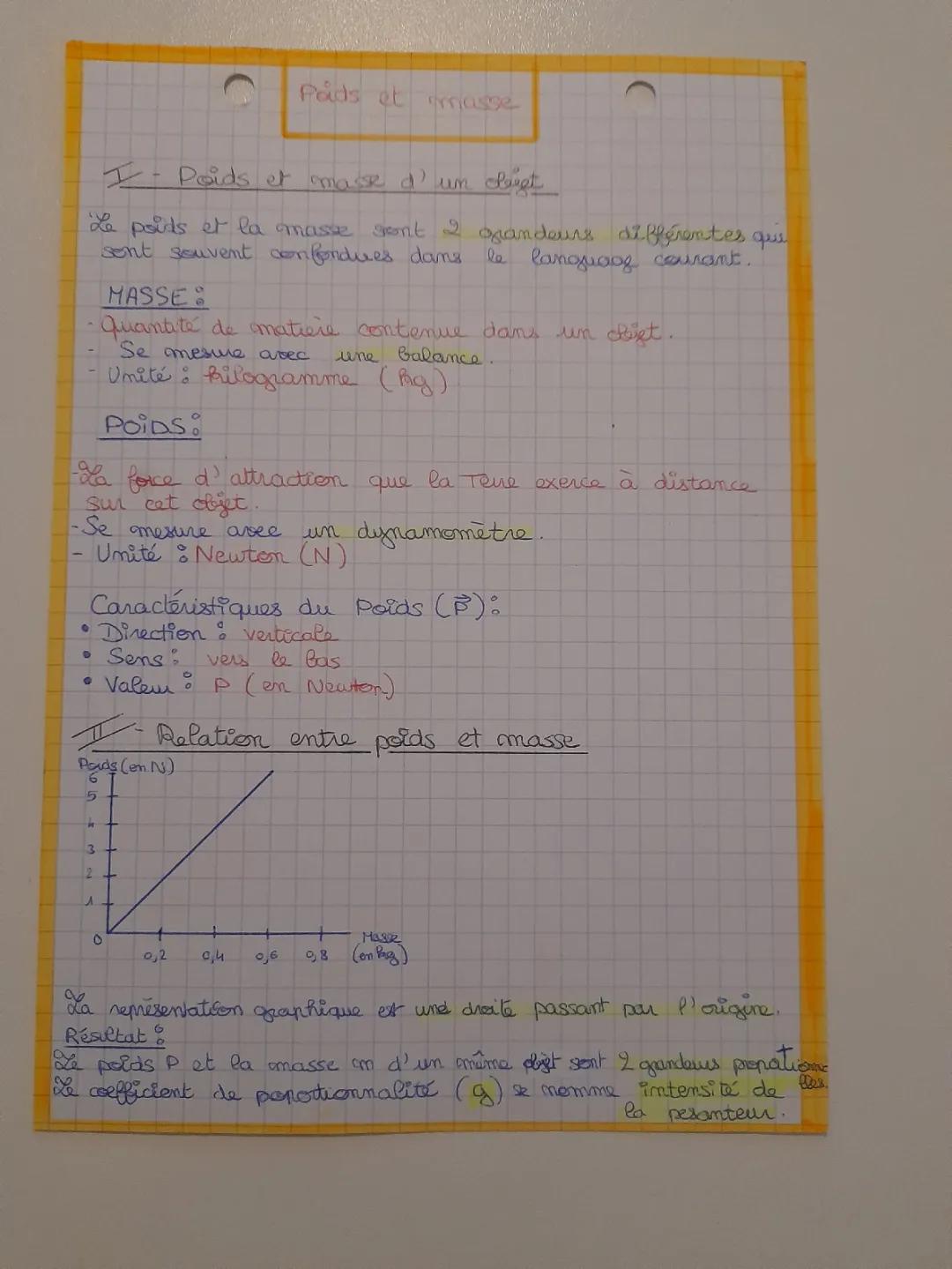 Relation entre Poids et Masse 3ème | Différence, Formule, et Exercices corrigés PDF