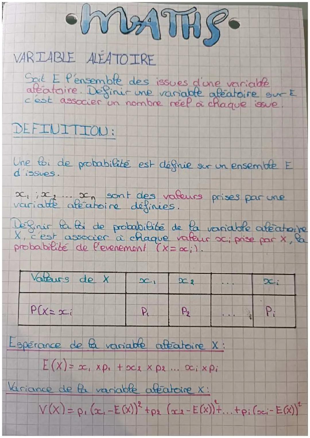 Comprendre les Variables Aléatoires - Définition et Concepts Importants