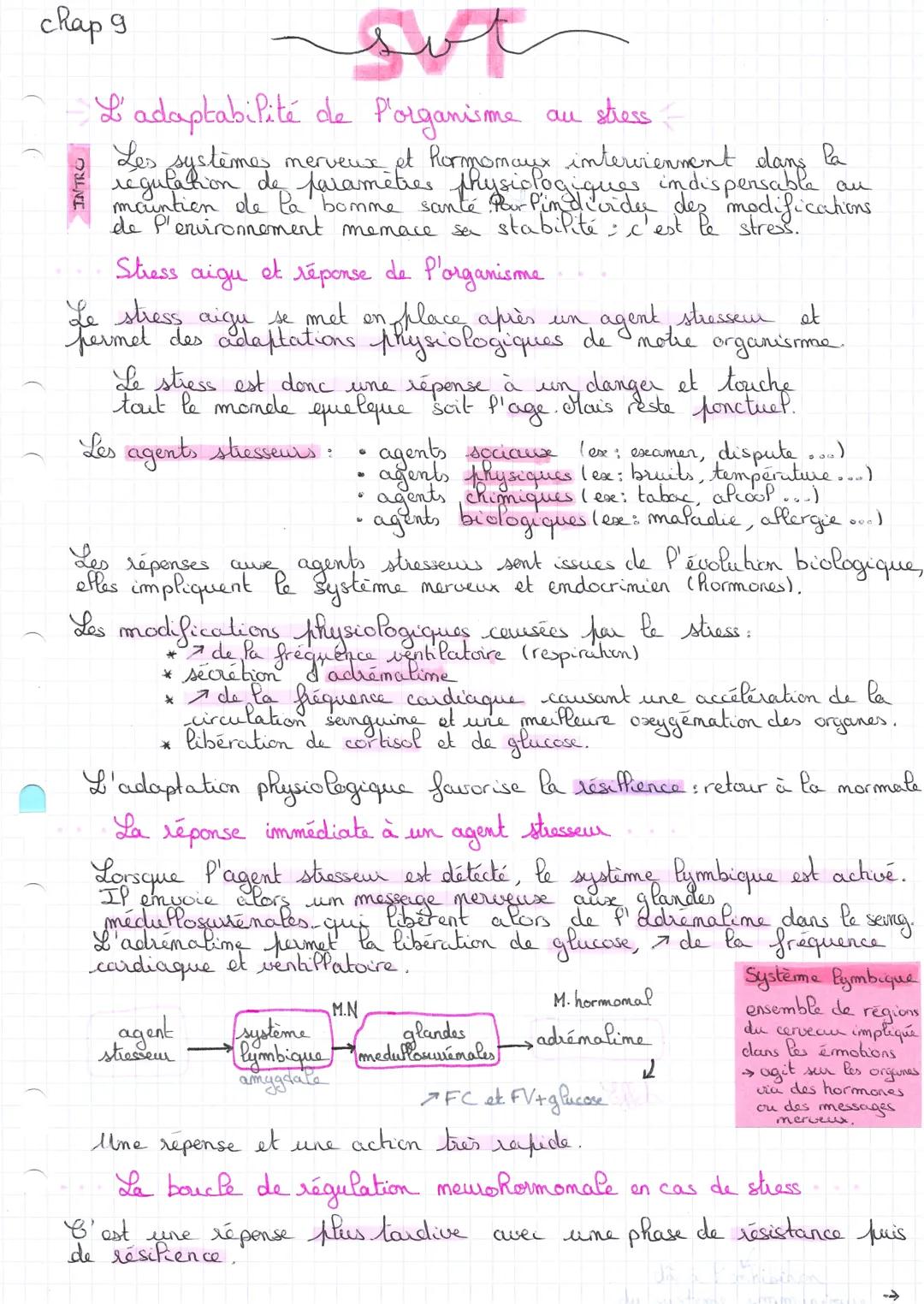chap g
L'adaptabilité de l'organisme au stress -
Les systèmes merveux et hormomaux intervienment dans la
regulation de paramètres physiologi