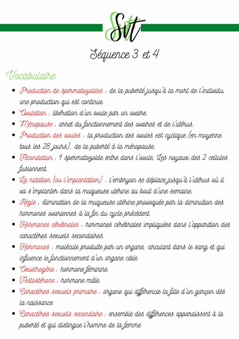 Sit
Séquence 3 et 4
Le fonctionnement
du cycle féminin
Un cycle dure en moyenne 28 jours chez la femme. Quand la durée du cycle
varie, c'est