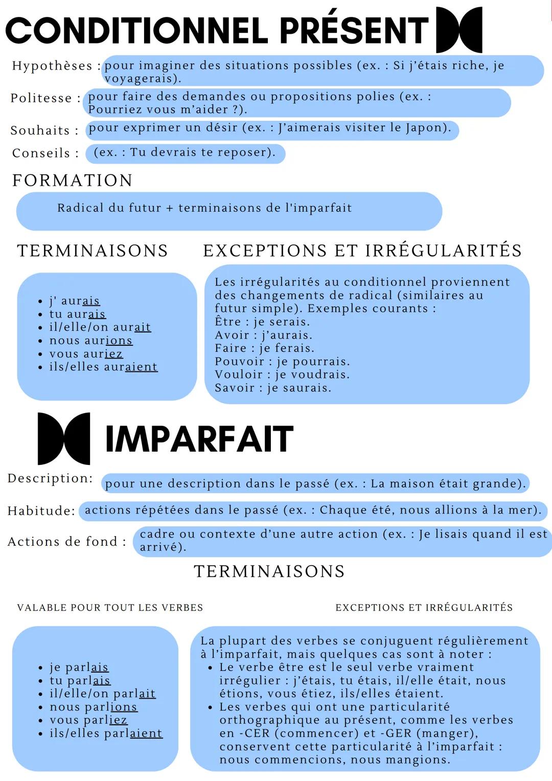 FUTUR SIMPLE ▶
Actions à venir :
exprime une action qui se déroulera dans le futur (ex.: Demain
je partirai en voyage).
Suppositions ou hypo