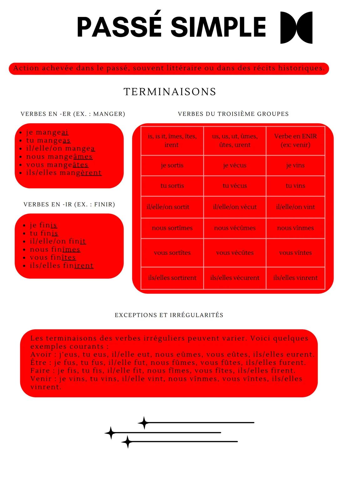 FUTUR SIMPLE ▶
Actions à venir :
exprime une action qui se déroulera dans le futur (ex.: Demain
je partirai en voyage).
Suppositions ou hypo