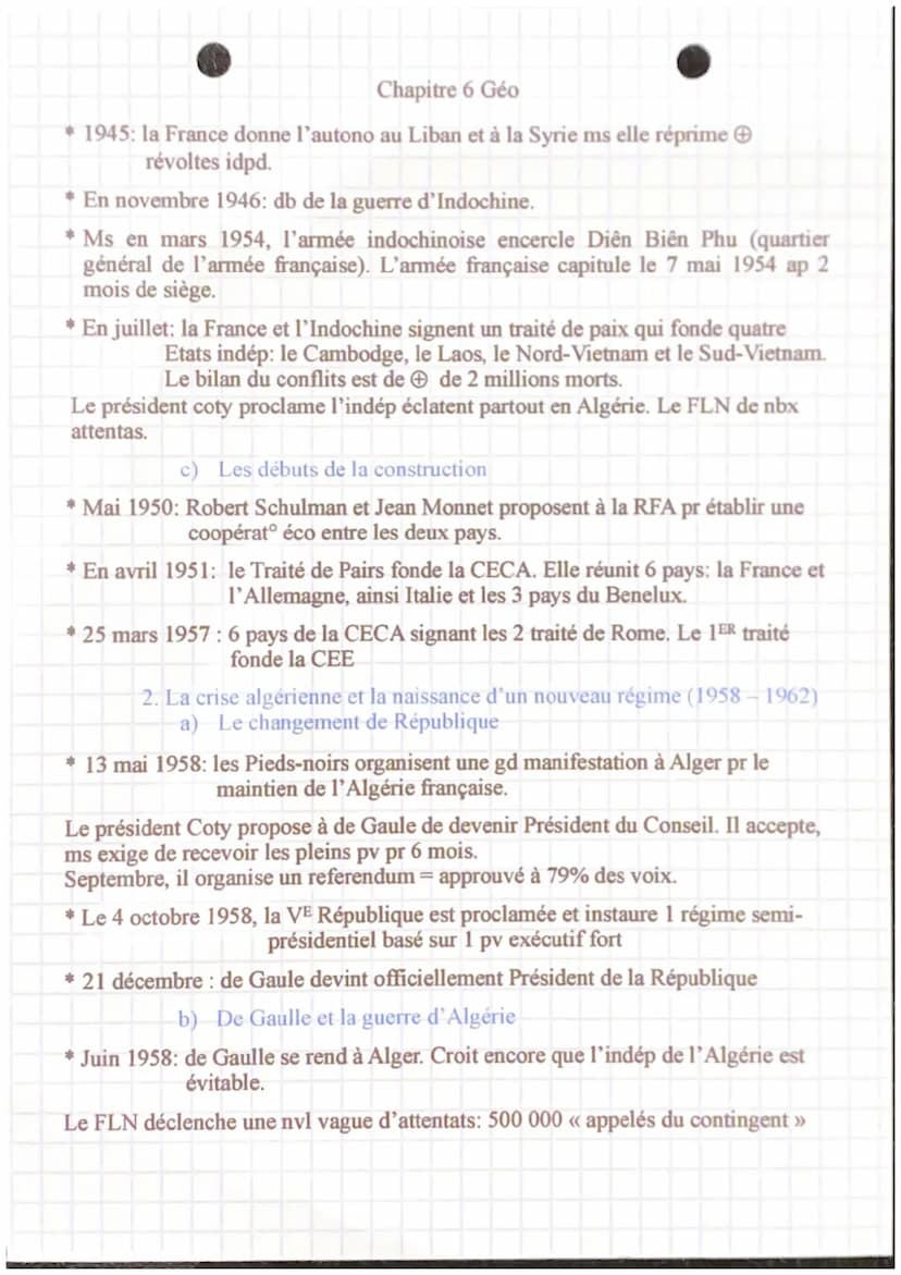partie Ⓒ
Chapitre 6 Géo Histoire
La France de 1946 à 1974 : une nouvelle place dans le monde
Intro: → Dps 1946, 10 chefs d'Etat sous 3 régim