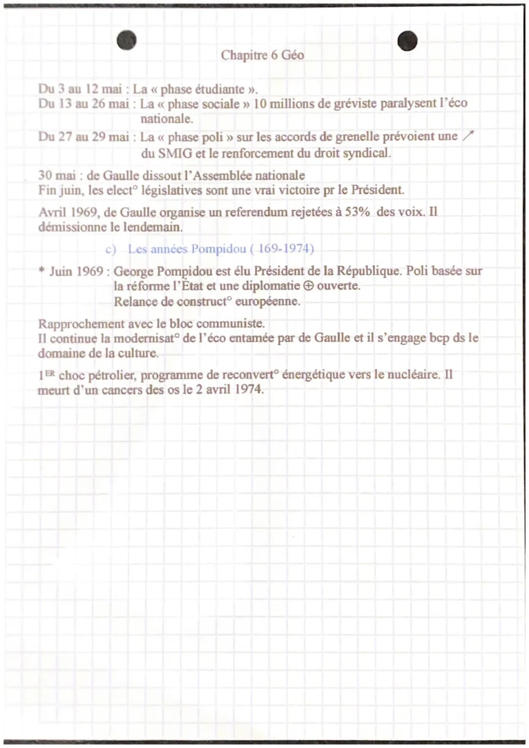 partie Ⓒ
Chapitre 6 Géo Histoire
La France de 1946 à 1974 : une nouvelle place dans le monde
Intro: → Dps 1946, 10 chefs d'Etat sous 3 régim
