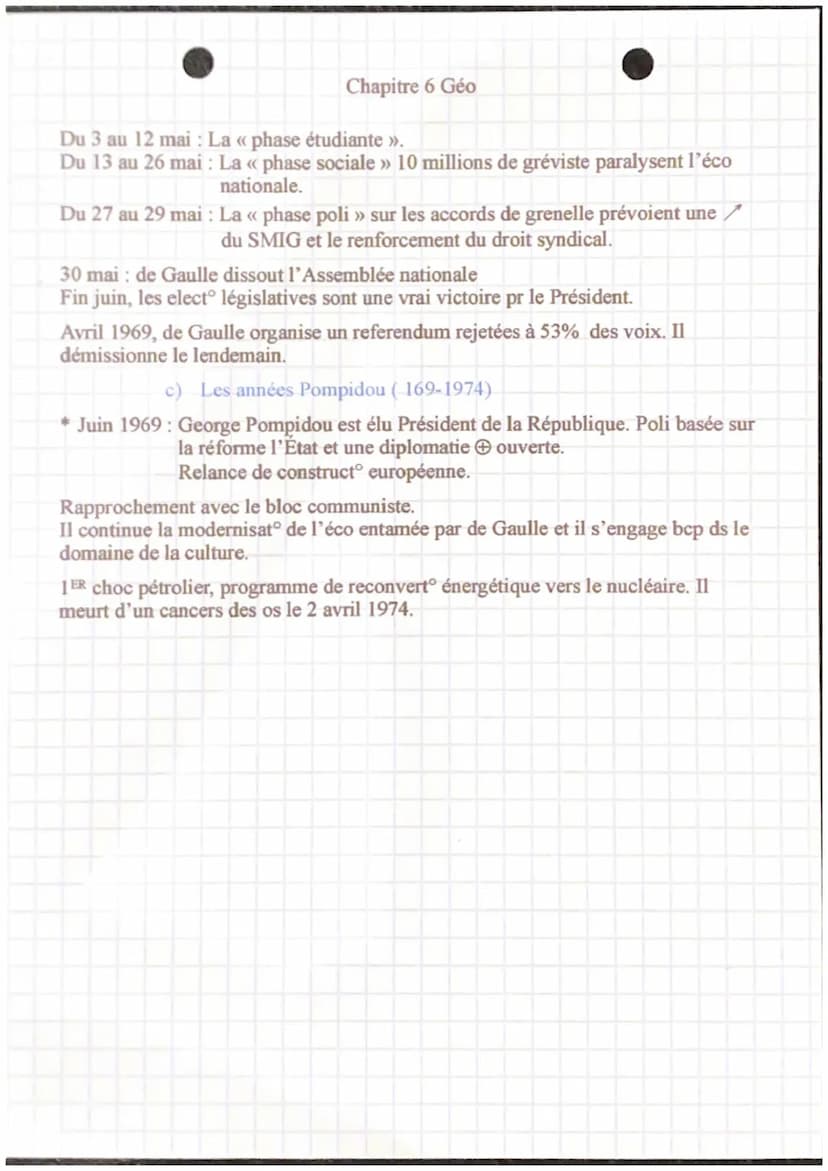 partie Ⓒ
Chapitre 6 Géo Histoire
La France de 1946 à 1974 : une nouvelle place dans le monde
Intro: → Dps 1946, 10 chefs d'Etat sous 3 régim