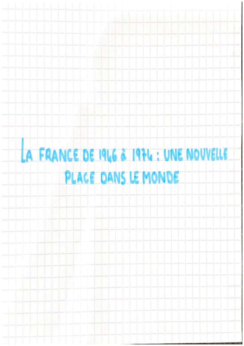 partie Ⓒ
Chapitre 6 Géo Histoire
La France de 1946 à 1974 : une nouvelle place dans le monde
Intro: → Dps 1946, 10 chefs d'Etat sous 3 régim