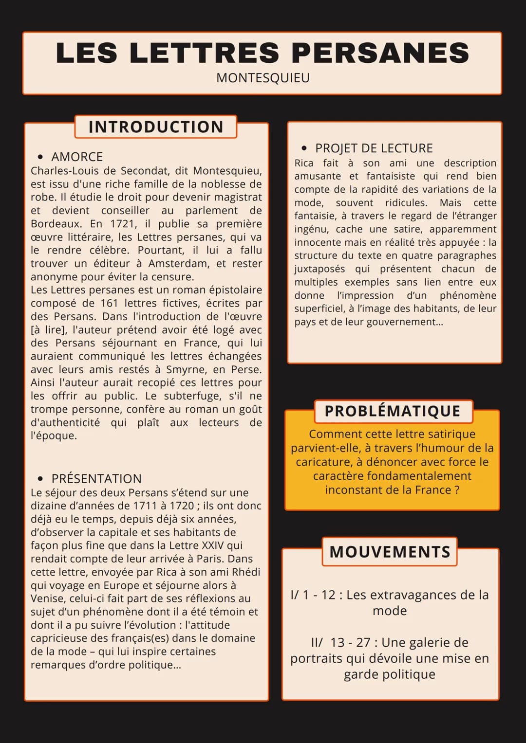 LES LETTRES PERSANES
MONTESQUIEU
INTRODUCTION
• AMORCE
Charles-Louis de Secondat, dit montesquieu,
est issu d'une riche famille de la nobles