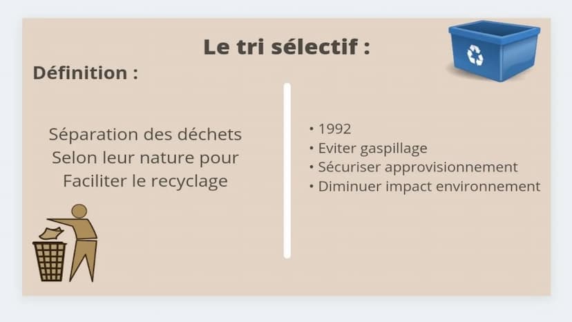 Cuisine
Le
Développement
Durable Qu'est ce que le
développement
durable ?
Croissance qui répond aux
besoins du présent en
intégrant des cont