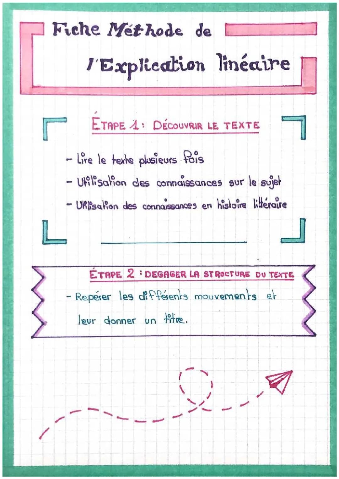 📚 Méthode analyse linéaire PDF et Exemple Explication Linéaire pour le Bac 2024 📘