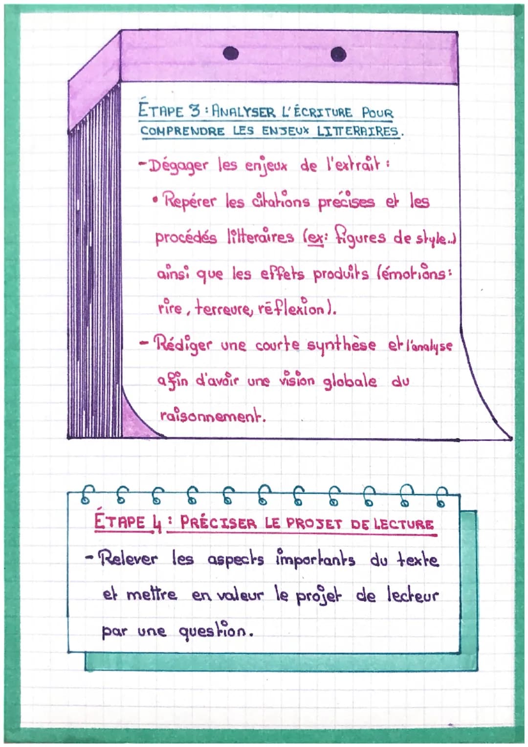 Fiche Méthode de
[
Explication linéaire
ETAPE : DÉCOUVRIR LE TEXTE 7
Lire le texte plusieurs fois
Utilisation des connaissances sur le sujet