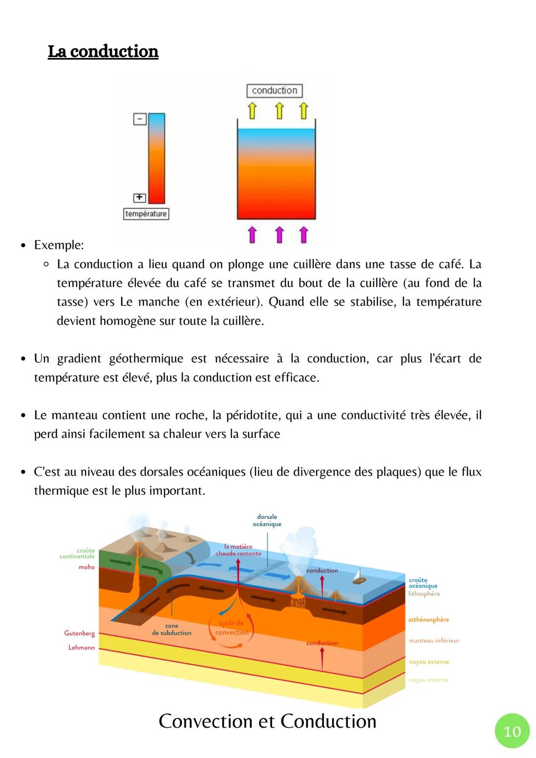 Océan et Continent
Milieu
Océanique
Altitude moyenne
0 km
▪ La structure interne du globe terrestre
-3800m
- 5 km
Structure de la croûte océ