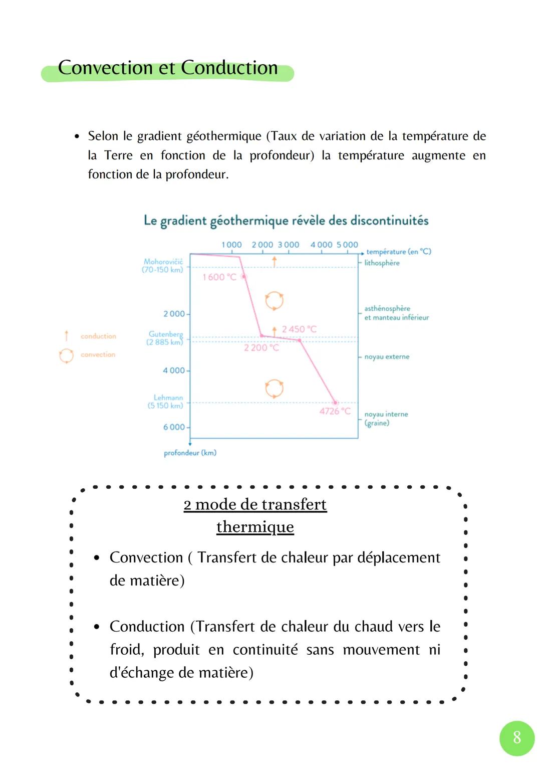 Océan et Continent
Milieu
Océanique
Altitude moyenne
0 km
▪ La structure interne du globe terrestre
-3800m
- 5 km
Structure de la croûte océ