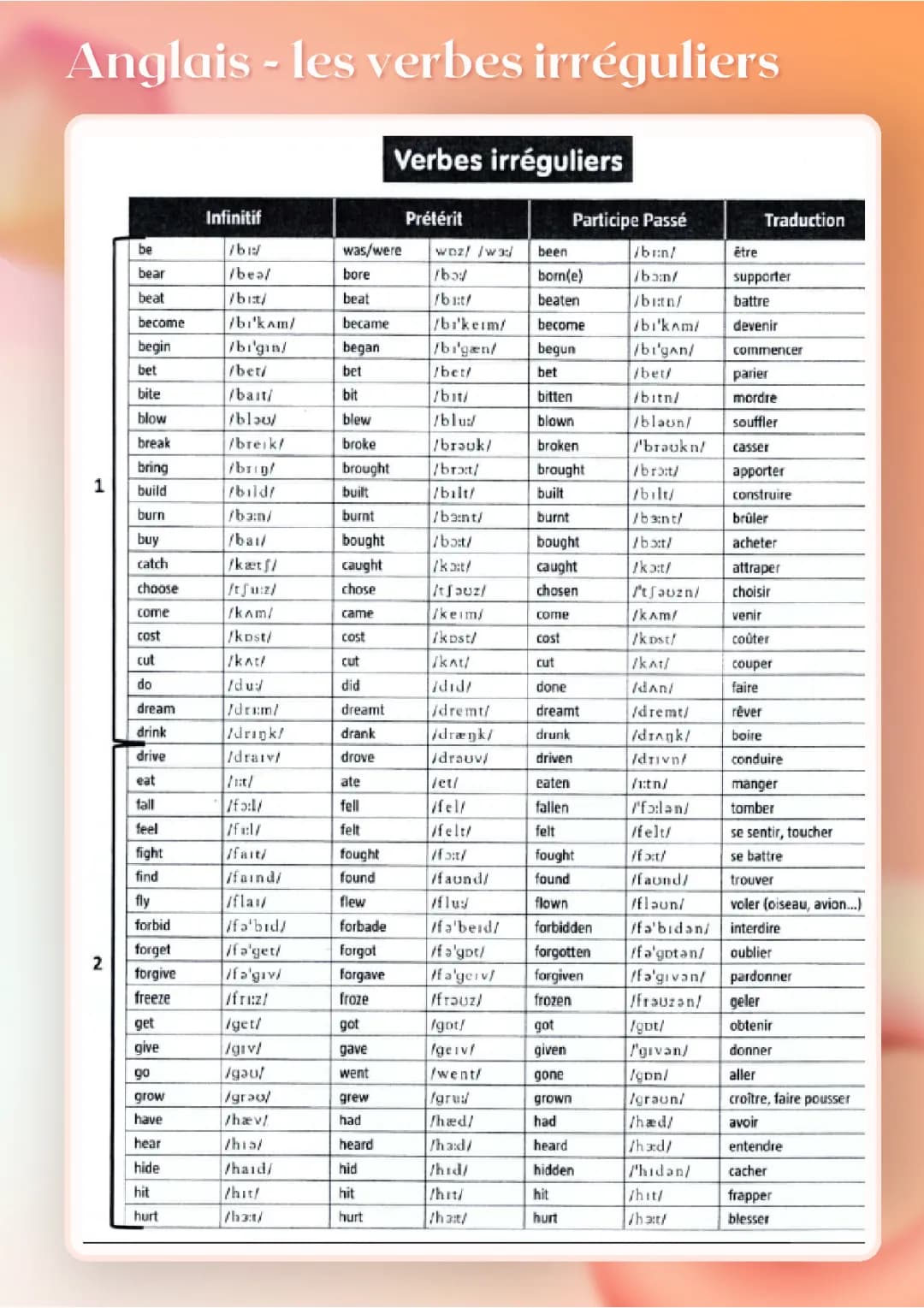 Verbes irréguliers anglais
