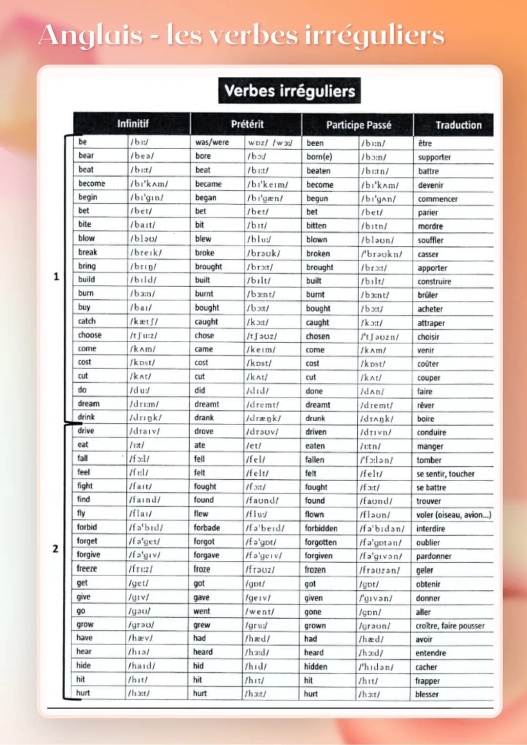 Anglais - les verbes irréguliers
1
2
be
bear
beat
become
begin
bet
bite
blow
break
bring
build
burn
buy
catch
choose
come
cost
cut
do
dream
