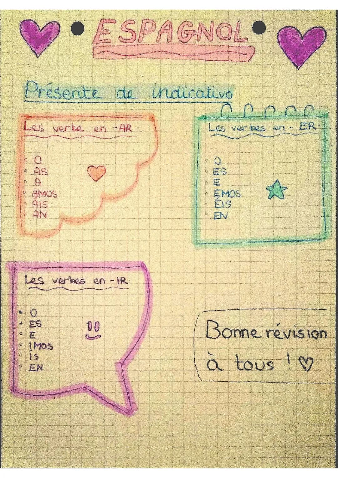 Découvre le Présent Espagnol: Conjugaison, Exercices et Tableaux Amusants!