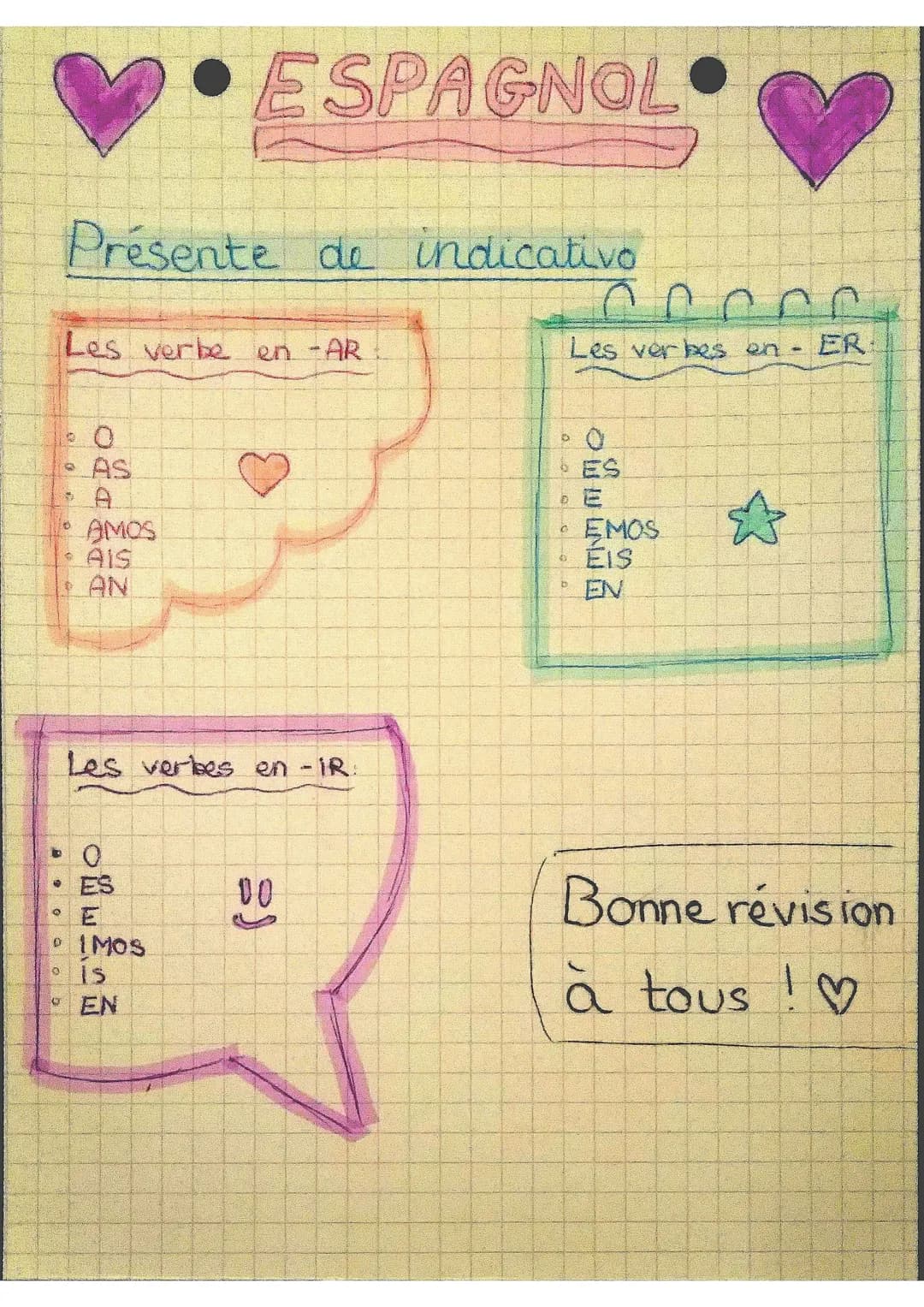 B
♥
10
0
Présente de indicativo
O
Les verbe en -AR
O
Q
AS
AMOS
AIS
AN
Les verbes en -IR:
про
ESPAGNOL
0
0 IMOS
O IS
ΕΝ
00
C
Les verbes en- E