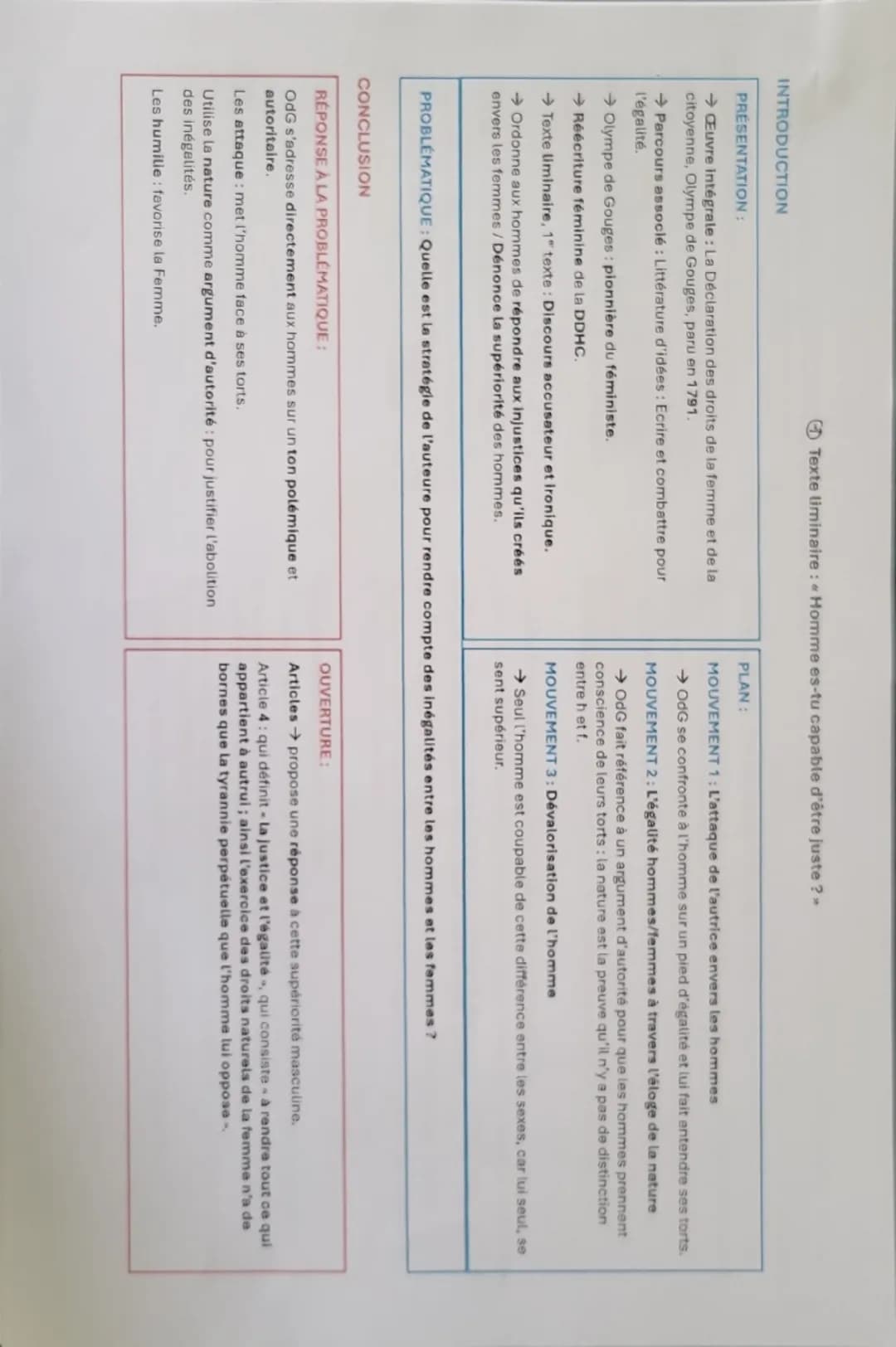 Texte liminaire : « Homme es-tu capable d'être juste ? »
INTRODUCTION
PRÉSENTATION:
→ Œuvre intégrale: La Déclaration des droits de la femme