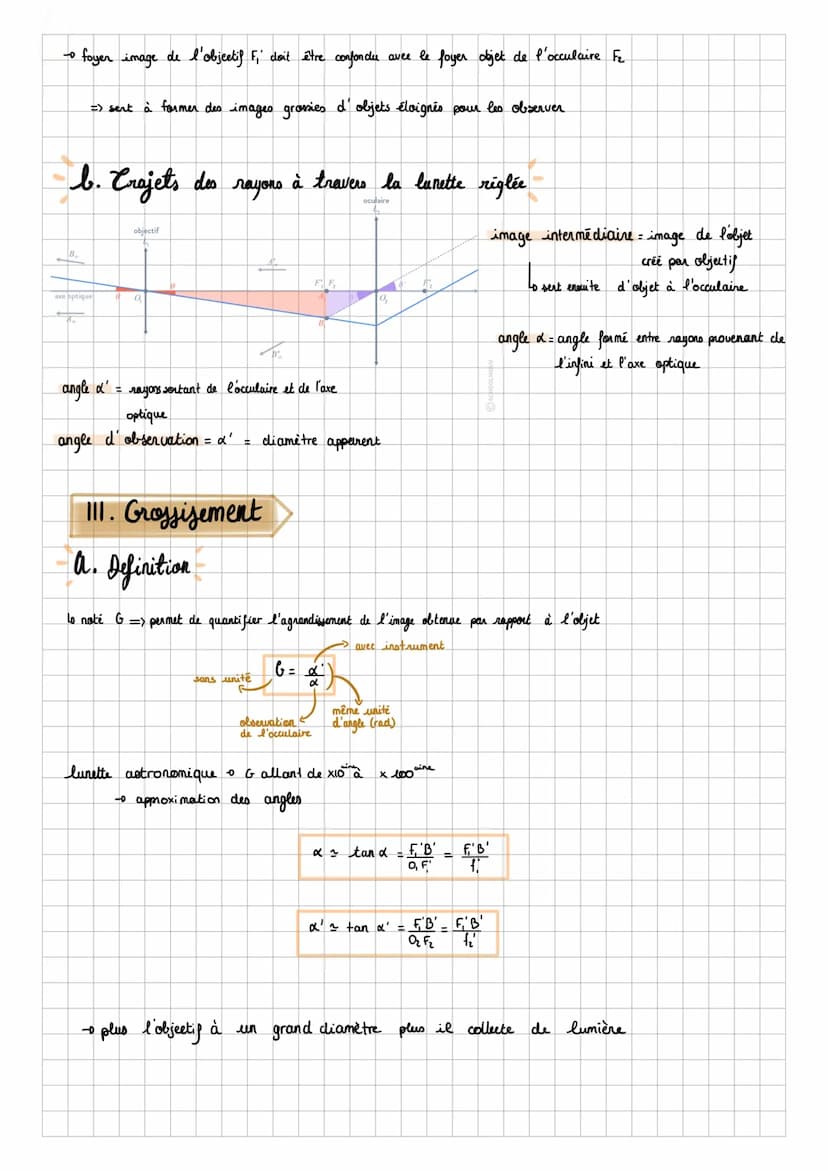 3 Méthodes optiques
Optique
1. Rappels
droite
monochromatique: ne contient qu'une fréquence / longueur d'onde détermini
milieu homogène et t