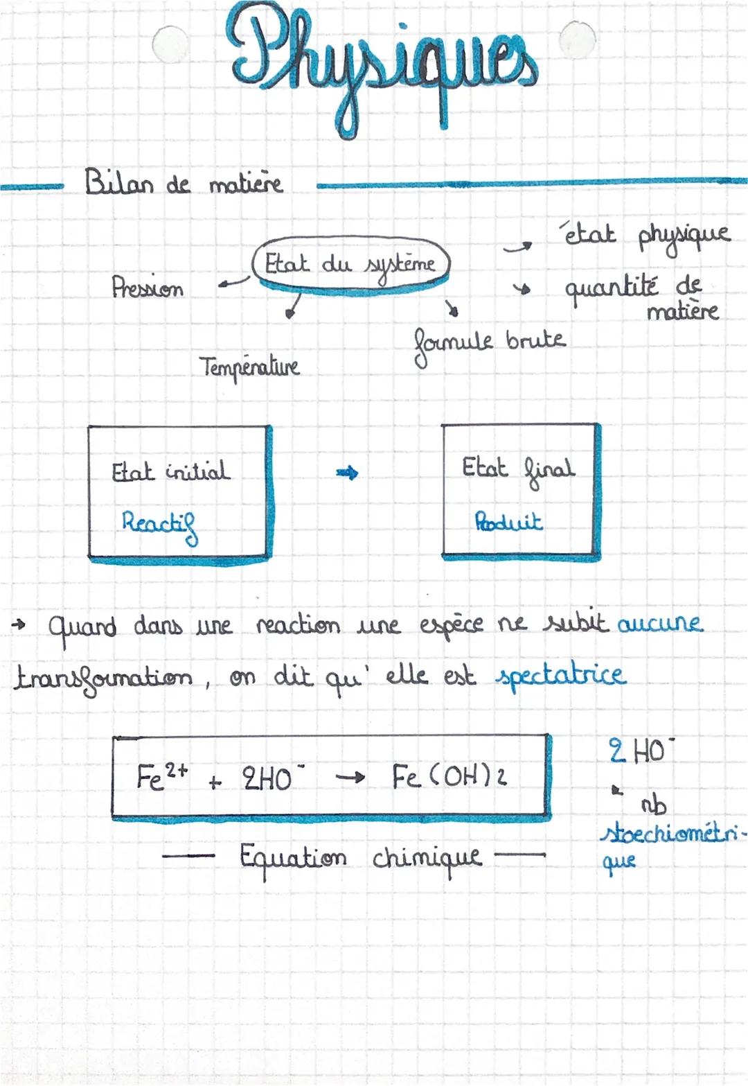 # Physiques

- Bilan de matière

état physique

Pression

Etat du système

quantité de
matière

Température

formule brute

Etat initial

Re