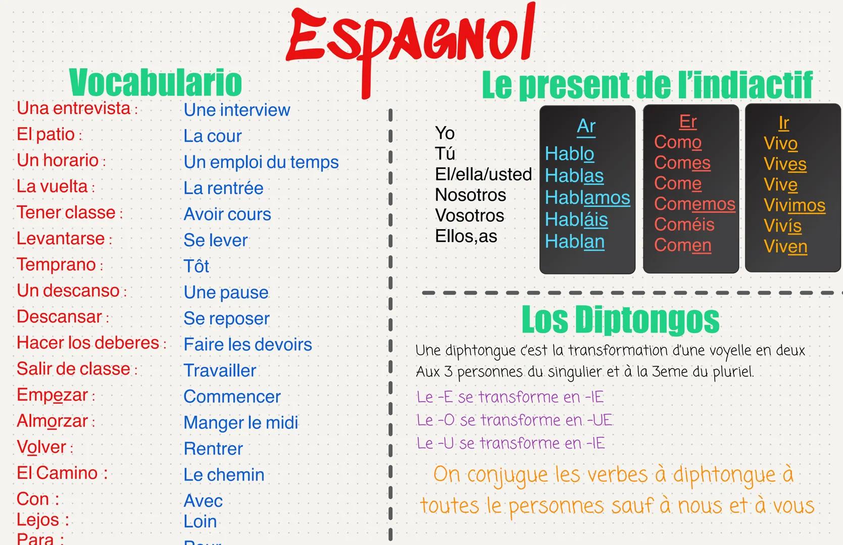 Vocabulario
Una entrevista:
El patio
Un horario:
La vuelta
Tener classe:
Levantarse :
Temprano
Un descanso:
Descansar:
Hacer los deberes
Sal