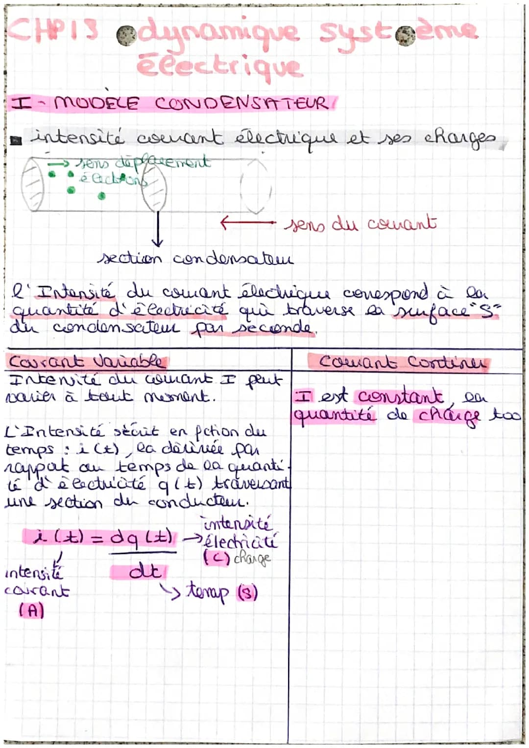 Chapitre 13: Dynamique du système électrique ( dipôle RC)