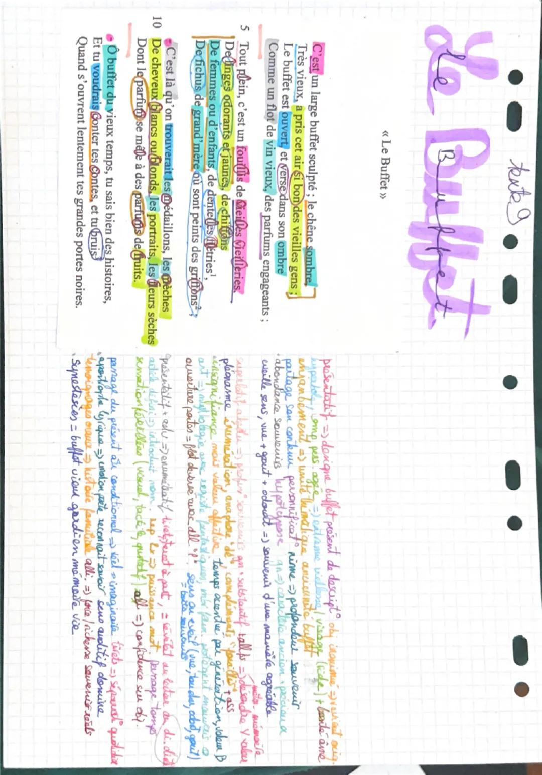 # Le Buffet

<<< Le Buffet >>>
C'est un large buffet sculpté; le chêne sombre,
Très vieux, a pris cet air si bon des vieilles gens;
Le buffe