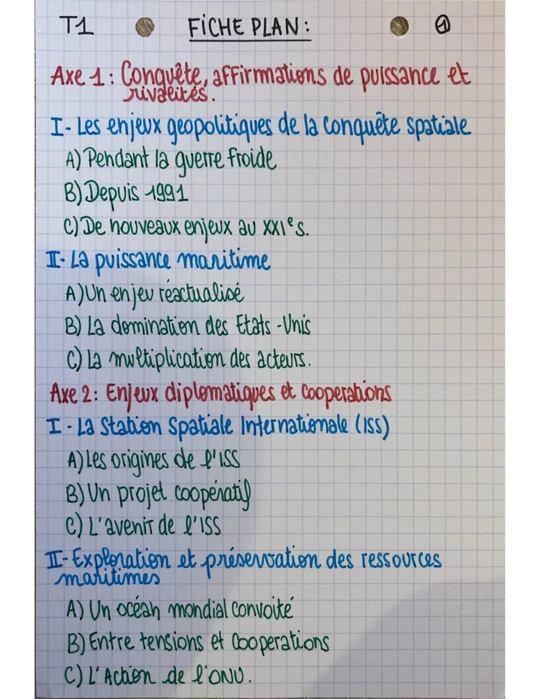 T1
10 FICHE PLAN:
@
Axe 1: Conquête, affirmations de puissance et
rivalités.
I- Les enjeux geopolitiques de la conquête spatiale
A) Pendant 